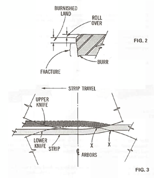 Fig.2-3