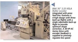 Best Practices & Technologies, image 2